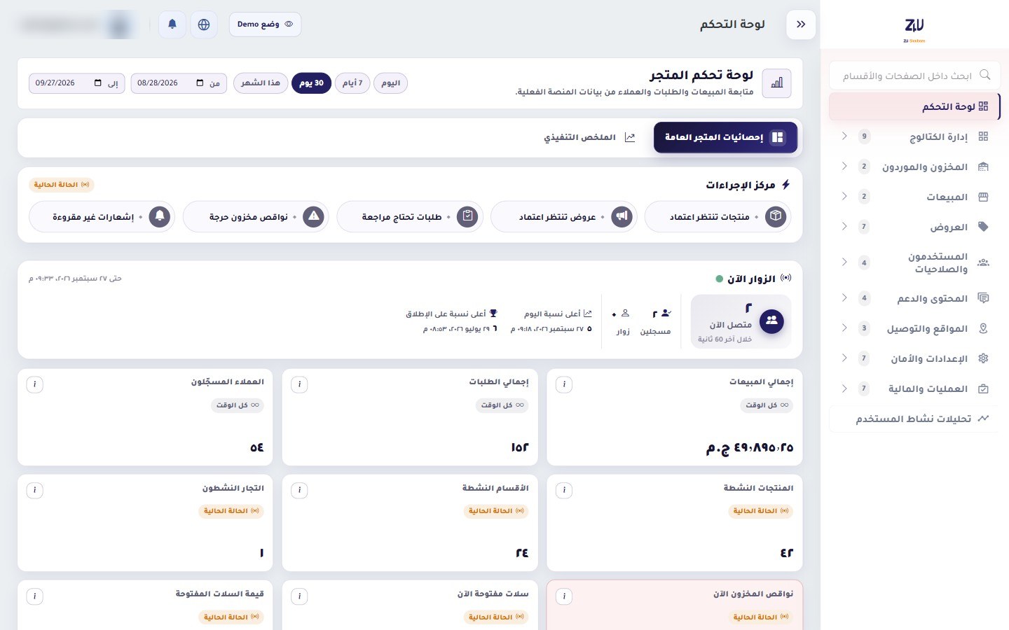 Admin dashboard with action center, live visitors and KPIs
